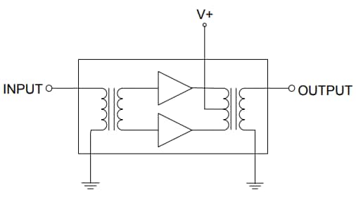 Block Diagram - Qorvo QPA3223 Hybrid Power Doubler Amplifier